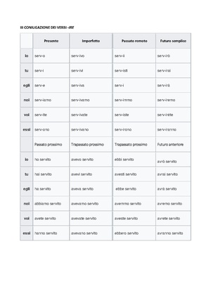 III Coniugazione.pdf