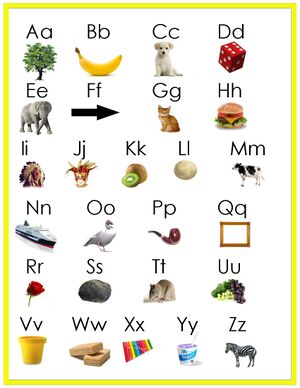 Istituto cultura italiana (NGO)/Language courses/Federica's first lesson/alfabeto.jpg