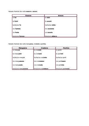 Passato Remoto 2p.pdf